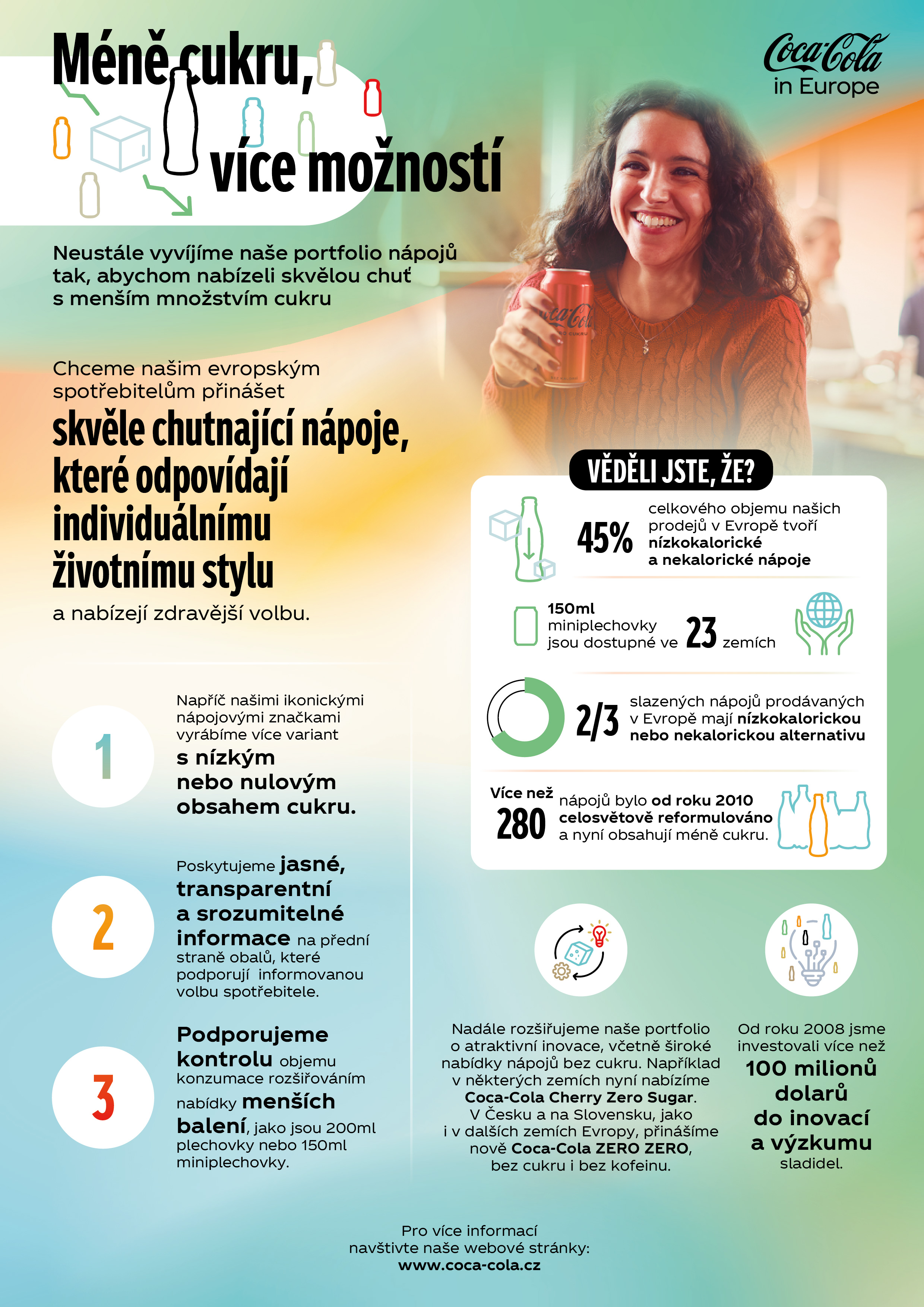 Více informací o tom, jak přispíváme ke zdravějšímu prostředí pro výživu v celé Evropě, najdete zde: