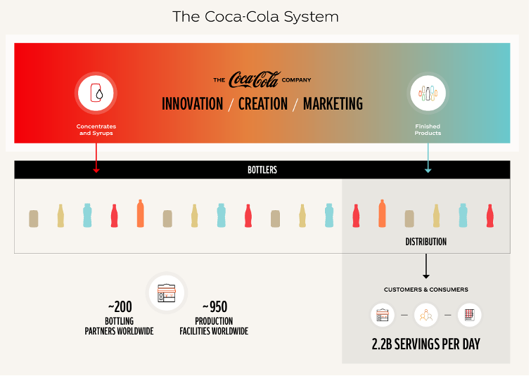 placeholder image - replace with video