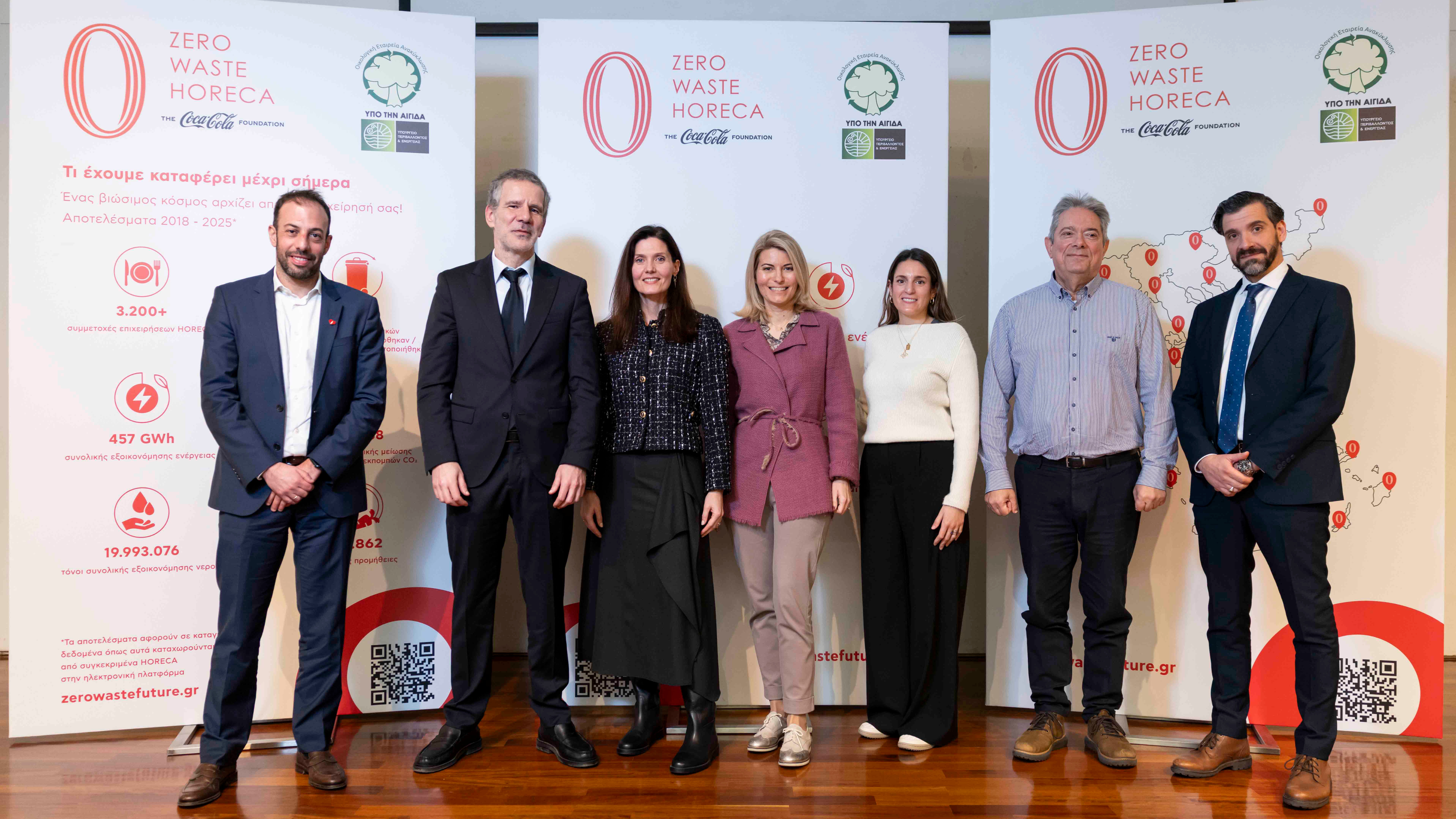 Coca‑Cola x ΟΠΑ Πανελλαδική Έρευνα: Οι περιβαλλοντικά υπεύθυνες επιχειρήσεις HORECA κερδίζουν την εμπιστοσύνη των καταναλωτών