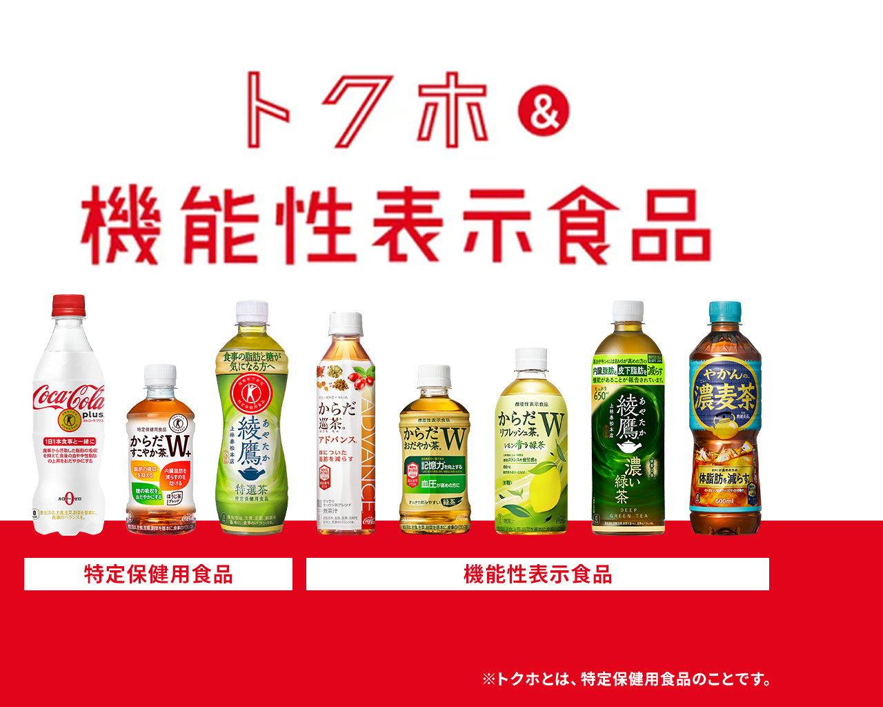 写真：コカ・コーラの様々な商品が展示されています。