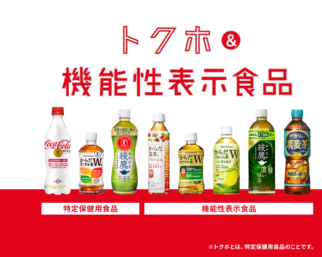 トクホ＆機能性表示食品