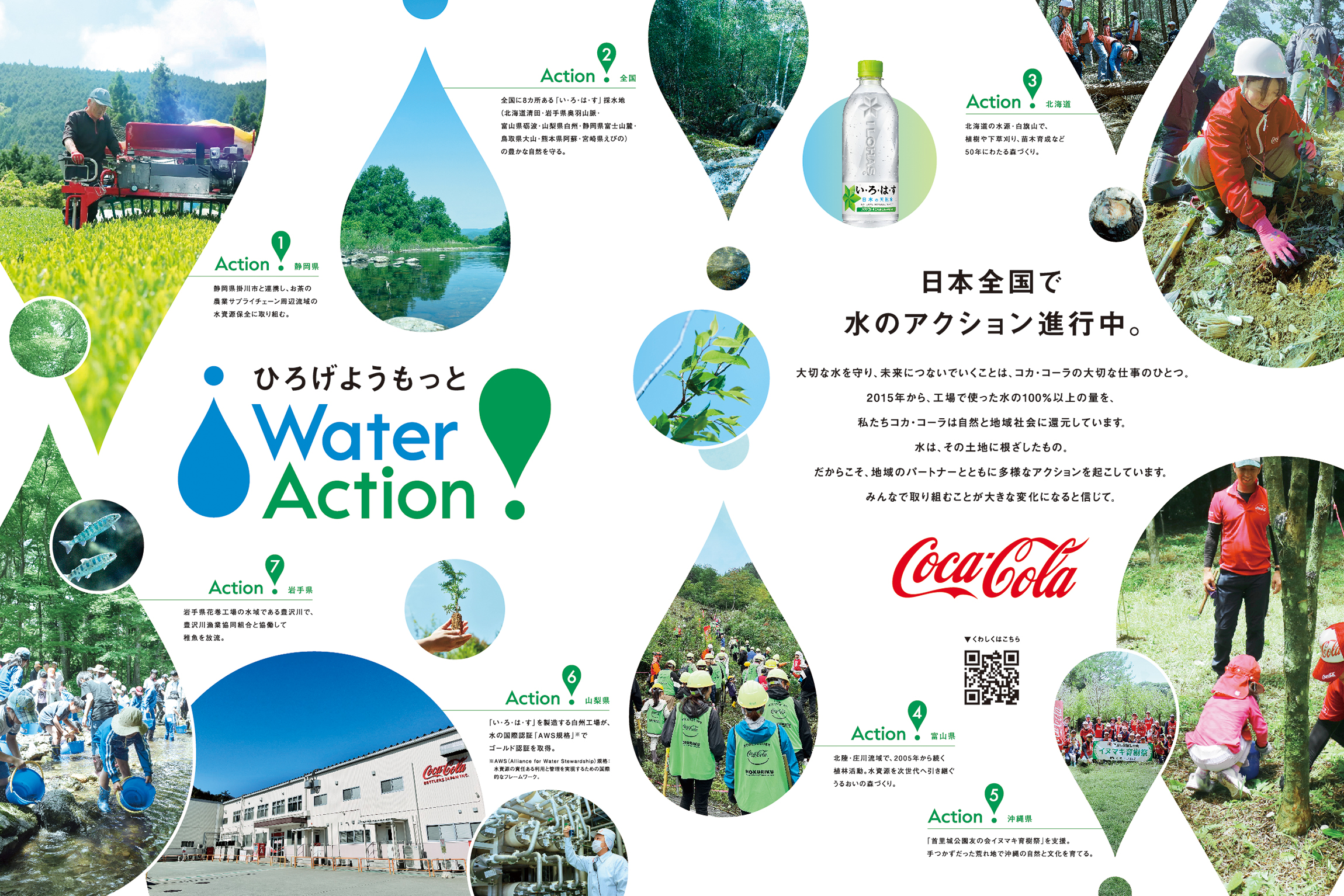ウォーターアクションの広告　日本全国でウォータアクションが進行している様子
